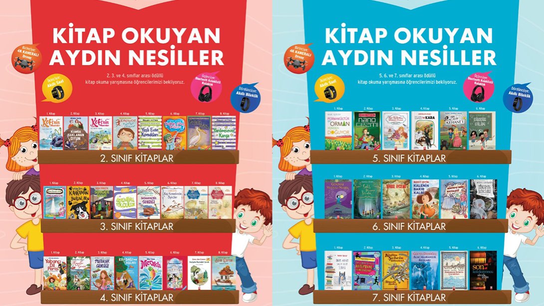 Kitap Okuyan Aydın Nesiller